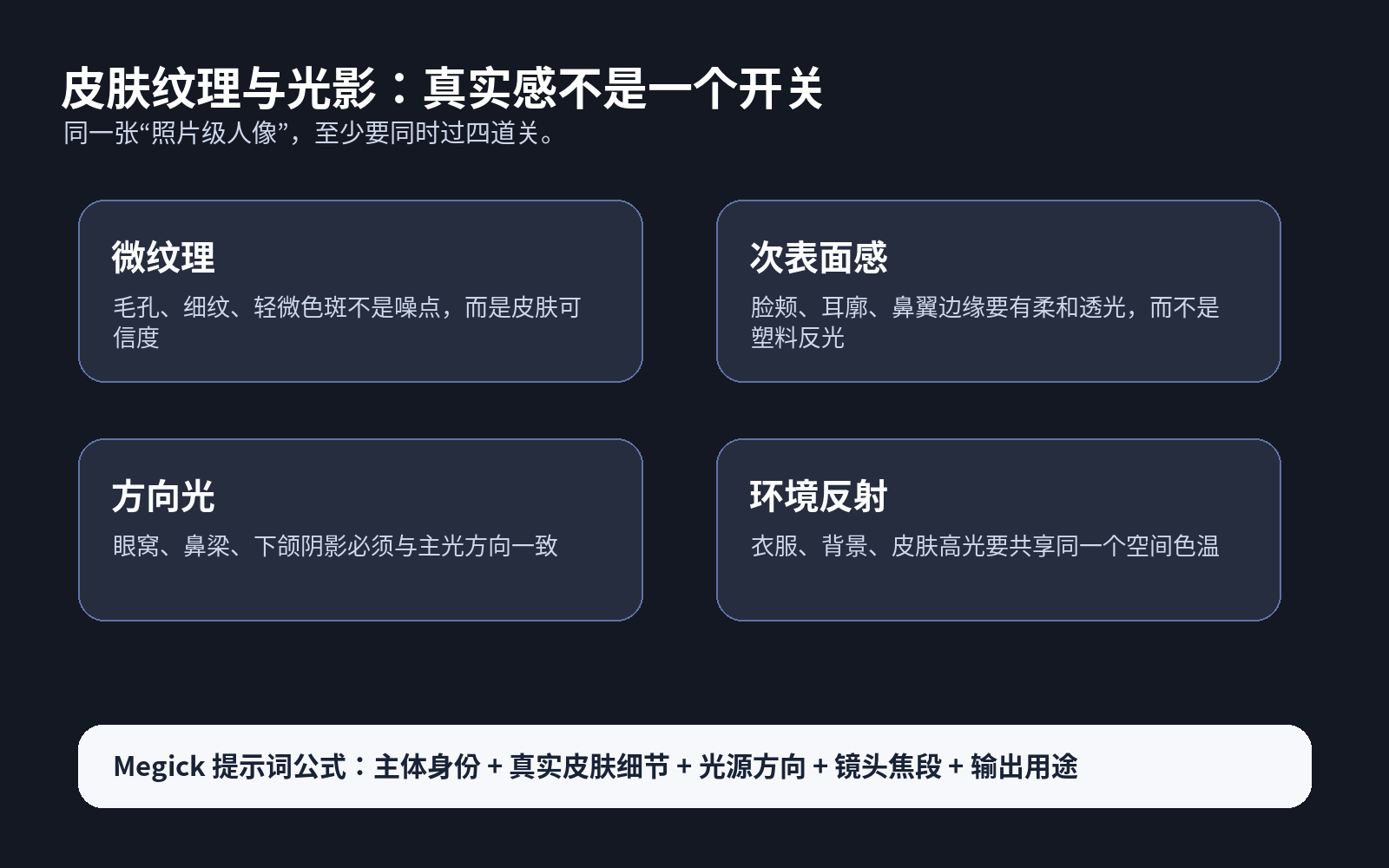 2026 AI图像生成模型真实感对比：皮肤纹理 + 光影谁最强？