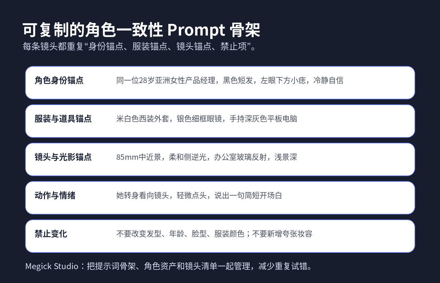 AI视频角色一致性怎么破?2026最新稳定方案大公开