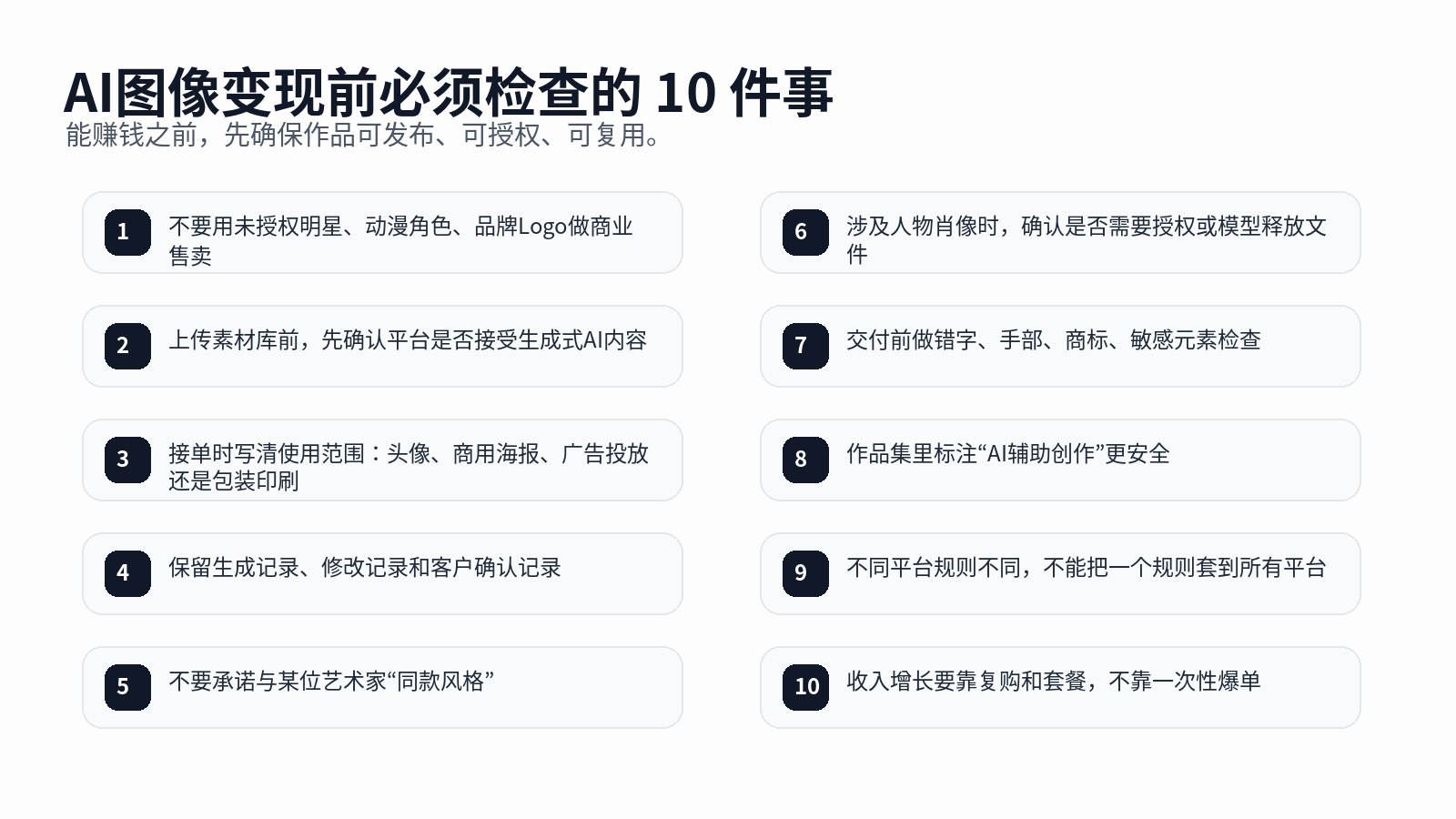 2026 AI绘图变现指南：从0到月入过万的完整路径