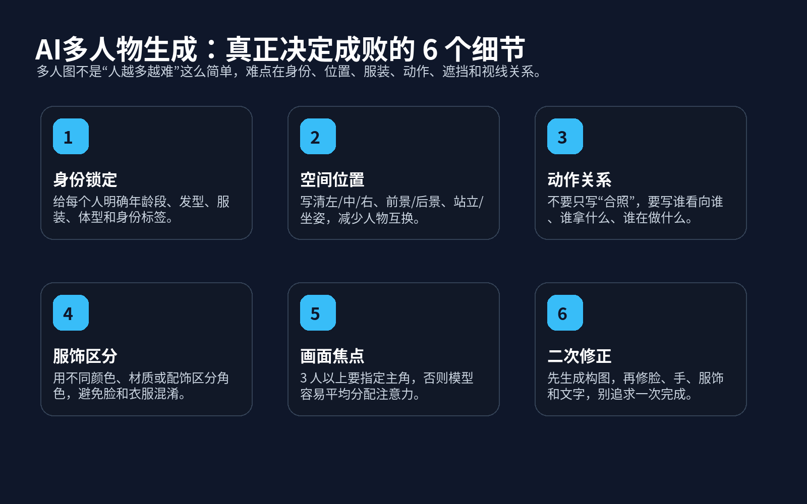 ChatGPT Image 1.5 vs Nano Banana：2026 AI图像精度谁更强？