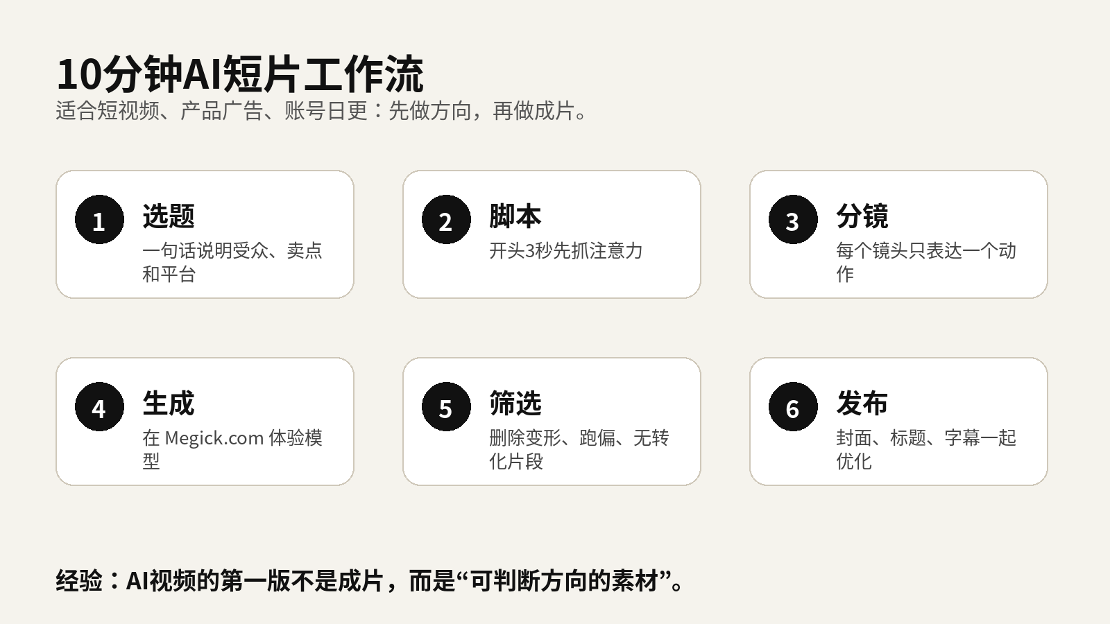 从 Prompt 到爆款短片：AI视频生成 10 分钟上手指南