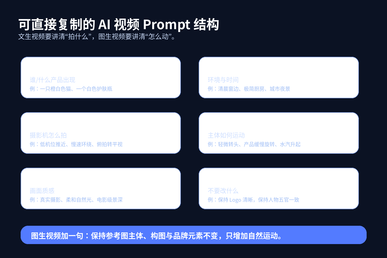 图生视频 vs 文生视频：2026 AI视频生成两大主流玩法解析