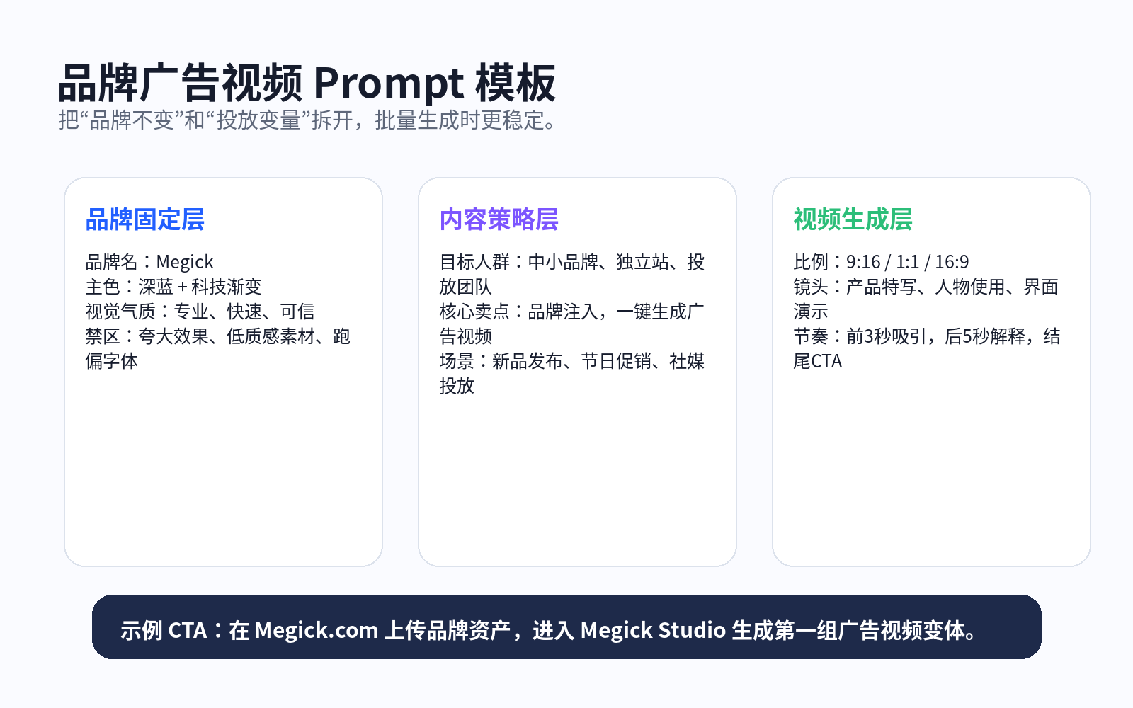 AI一键生成品牌广告视频：2026营销素材批量生产指南