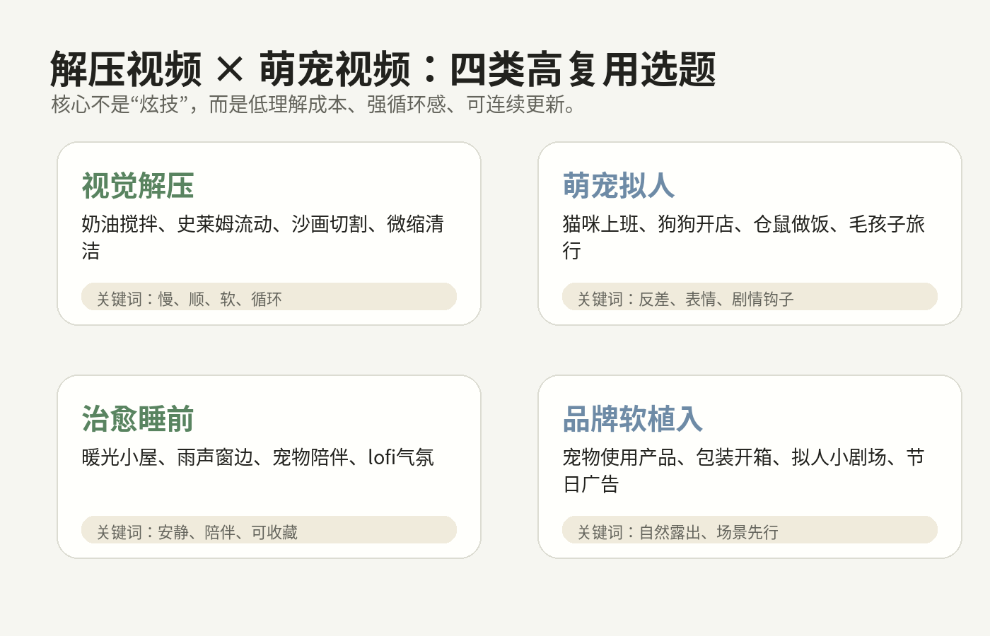 AI生成解压视频/萌宠视频：2026抖音流量密码
