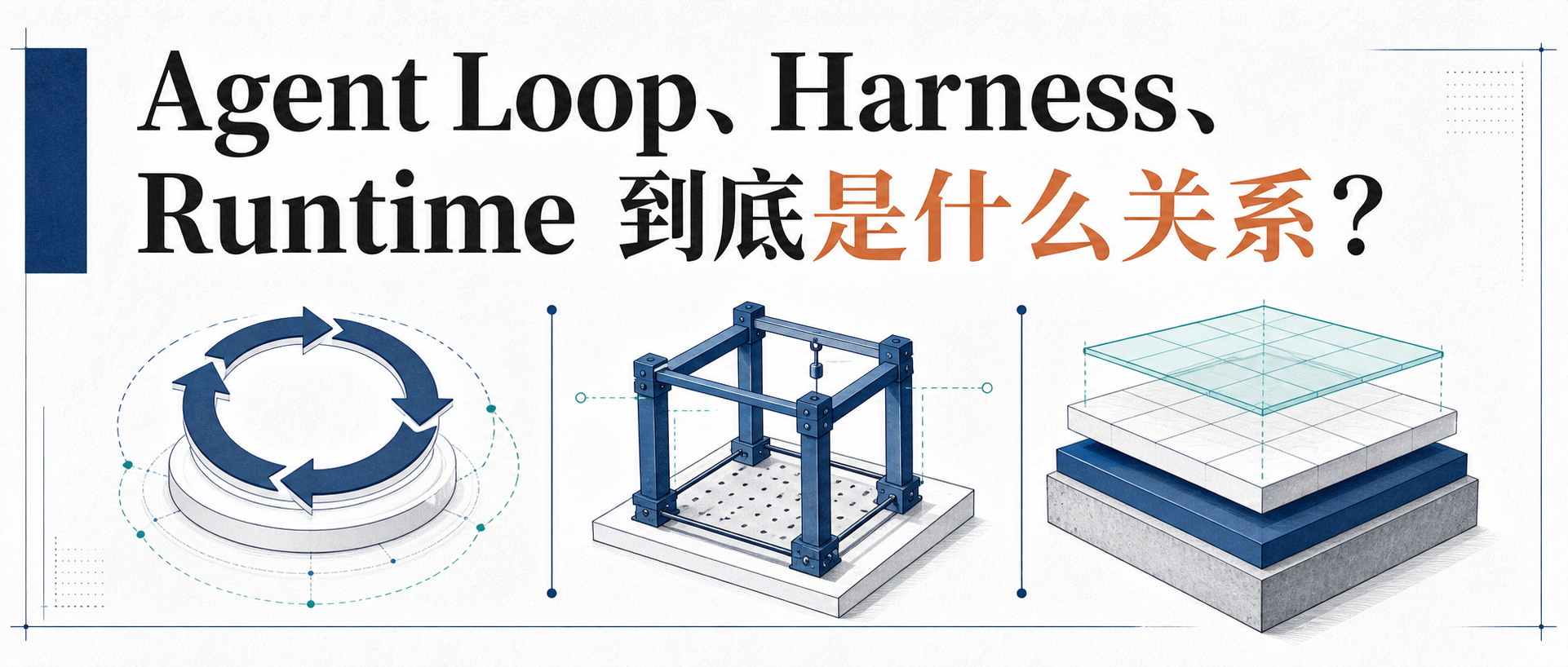 《Agent Runtime 工程化》Agent Loop、Harness、Runtime 到底是什么关系？