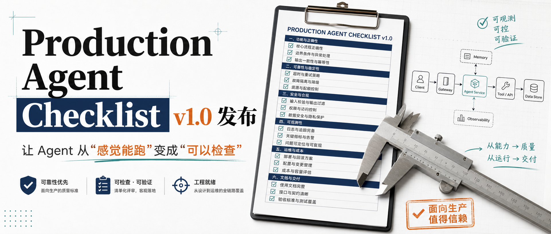 《Agent Runtime 工程化》Production Agent Checklist v1.0 发布